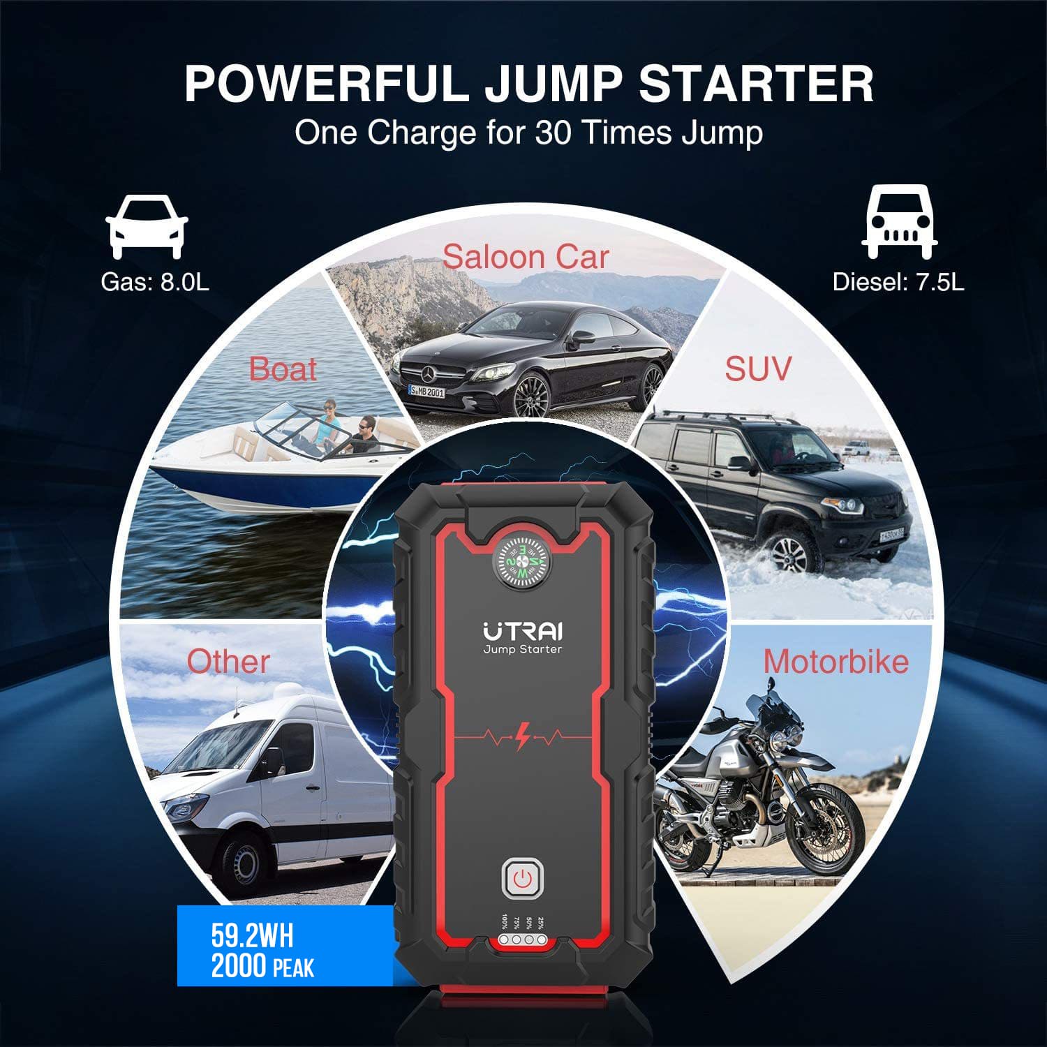 -зарядное устройство для автомобиля 16000Mah UTRAI Jump Starter .